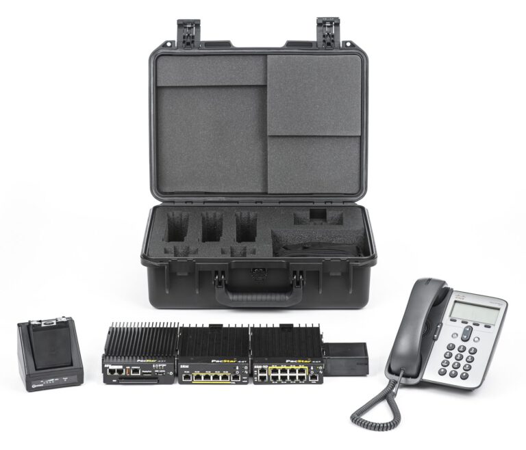 Mobile Network Communication Kit BSSHOLLAND